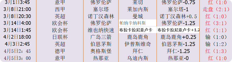 QQ20250412-163551.png
