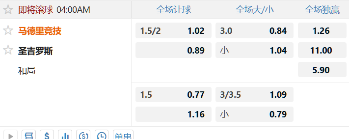 马德里竞技 VS 圣吉罗斯联.png
